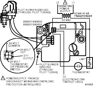 SV9501M8129/U  Gas Furnace Gas Valve Wiring Diagram    Resideo Customer Portal