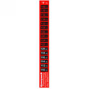 Thermostrip temperature indicator
